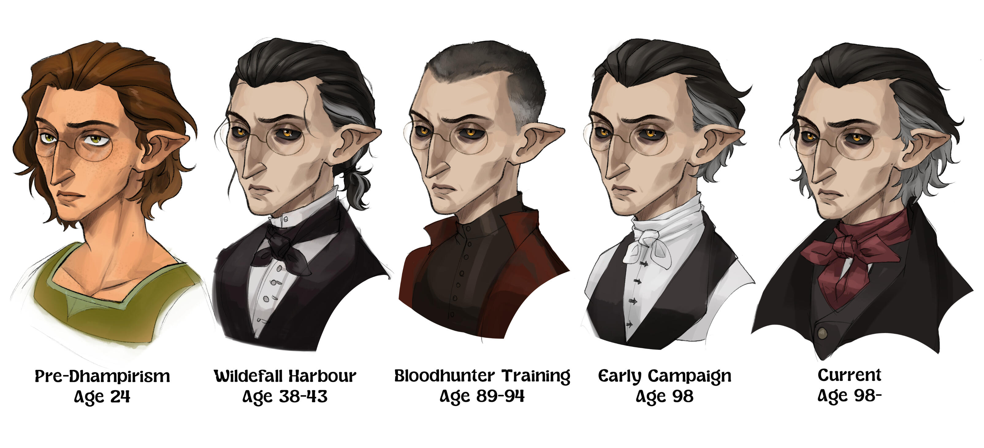 Personal D&D artwork